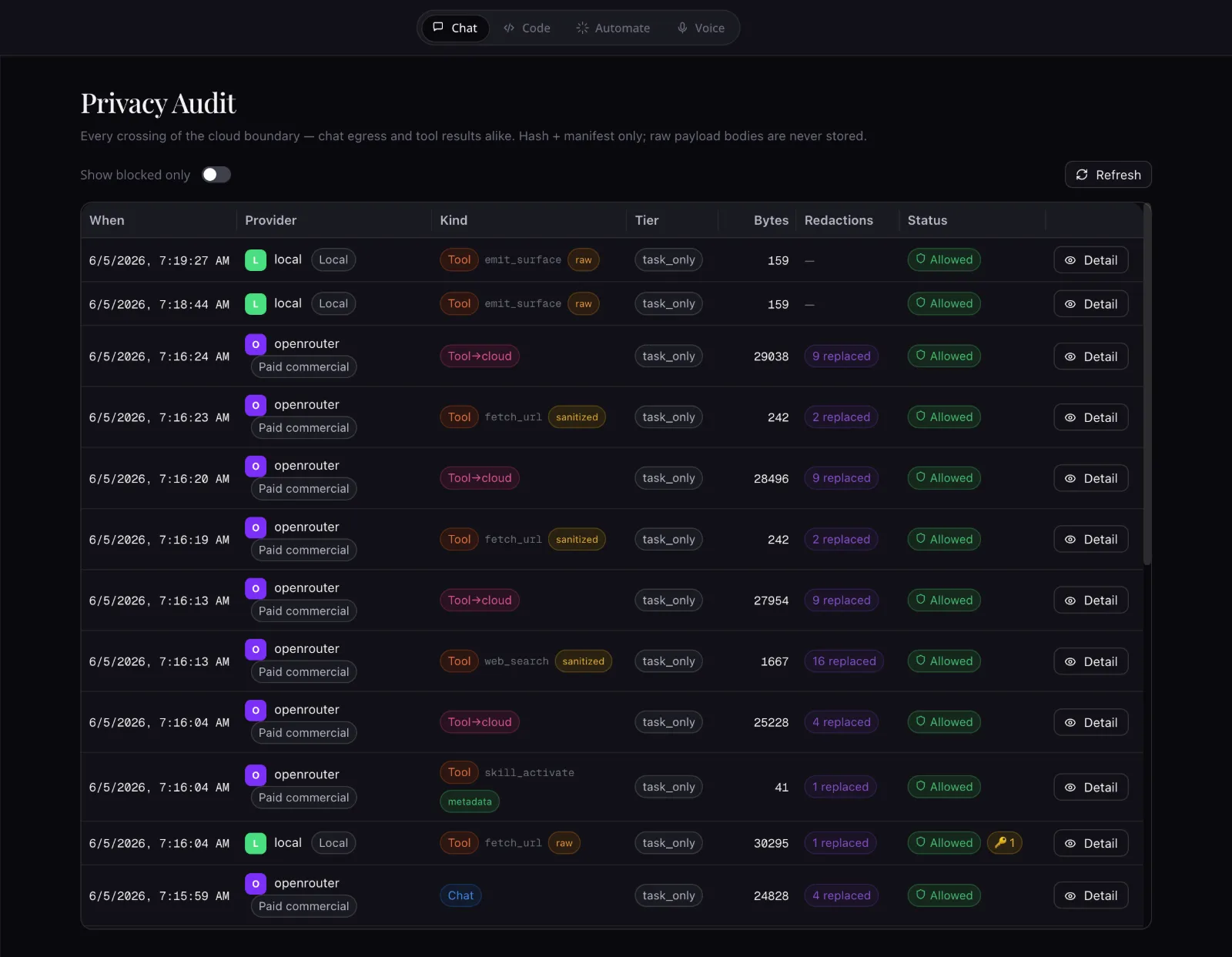 Privacy audit — Nupick